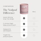Nodpod Mineralized Silk Gentle Pressure Sleep Mask - Image 6