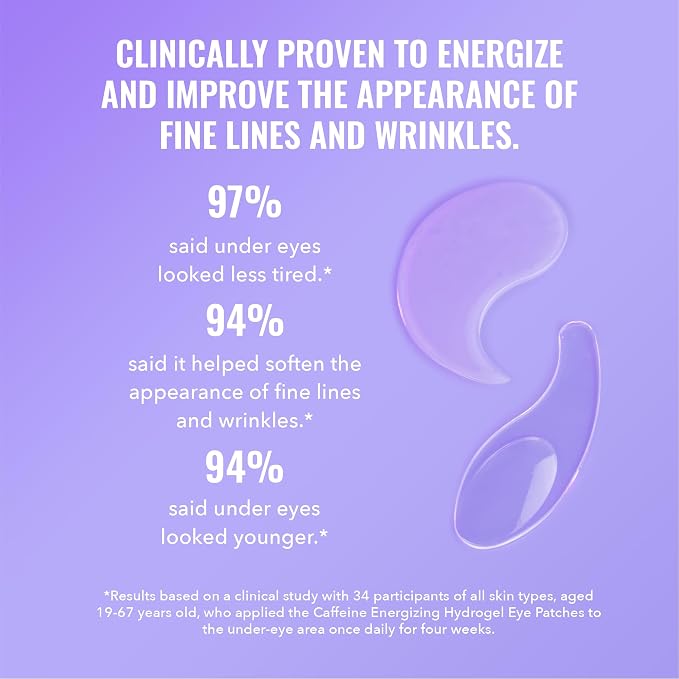 Good Molecules Caffeine Energizing Hydrogel Eye Patches - Image 4
