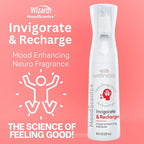 Wizard MoodScentz™ Patented Science-Backed Mood-Enhancing Room Mist, - Image 2