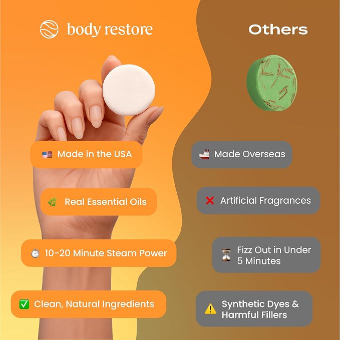Body Restore Shower Steamers Aromatherapy 15 Pack – Mothers Day Gifts - Image 4
