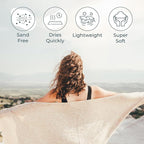 Premium Turkish Beach Towel – 100% Cotton, Quick Dry, Sand Free, Oversized 35” - Image 2