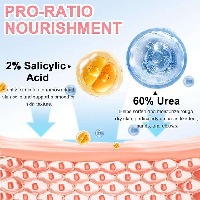 60% Urea Cream plus 2% Salicylic Acid - Image 4