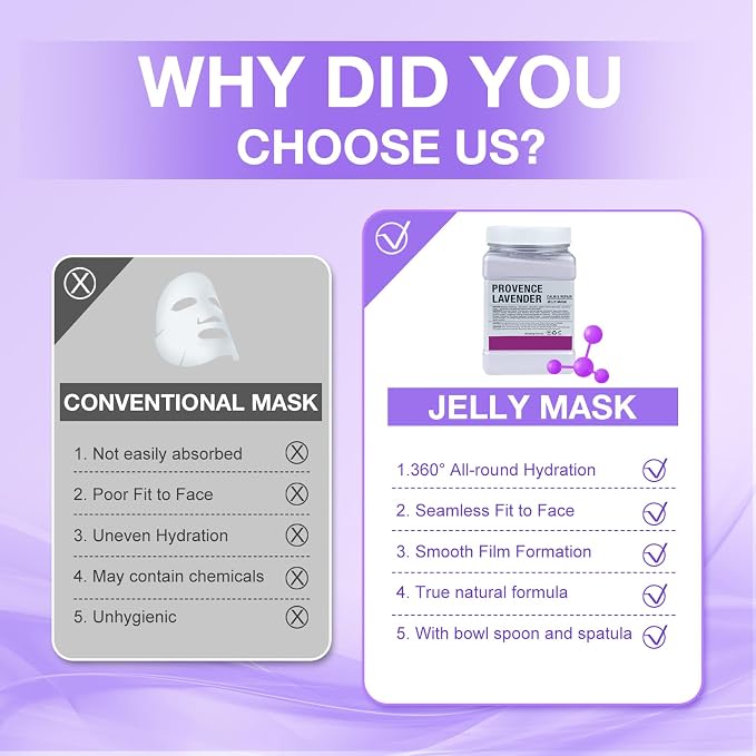 Jelly Mask for Facials Professional, Hydrating & Moisturizing Peel-Off Natural - Image 6