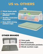 Comfortable Baby Bath Kneeler and Elbow Rest Pad Set – Thick Memory Foam Bath - Image 8