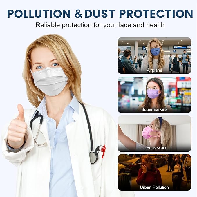 Disposable Face Mask for Adults - Image 9