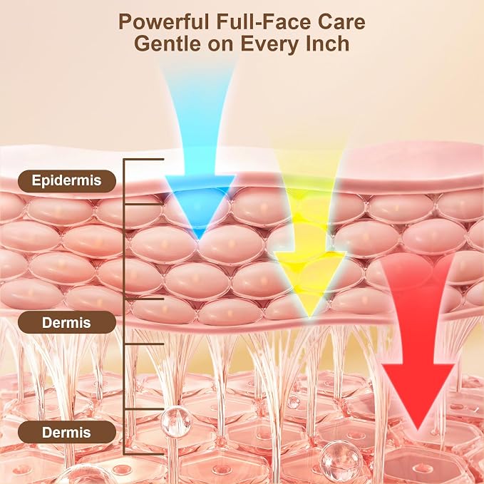 Red Light Therapy for Face, LED Face Mask Light Therapy, Rechargeable Red Light - Image 4