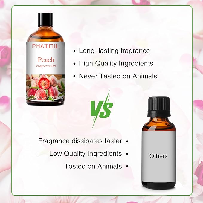 PHATOIL 3.38FL.OZ Peach Fragrance Oils - Image 3