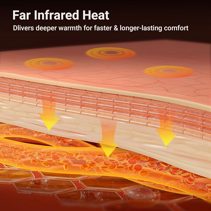 Comfytemp Far Infrared Back Heating Pad - Image 2