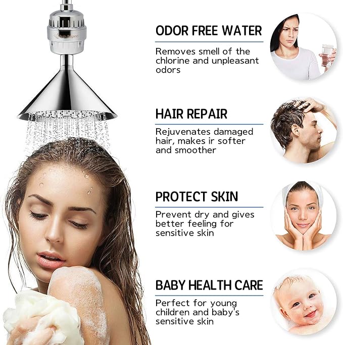 Bath Beyond 15-Stage Shower Filter Replacement Cartridge Shower Filter - Image 4