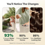 100% Pure Citronella Oil - Image 4