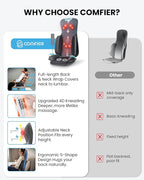 COMFIER Shiatsu Neck & Back Massager - Image 4
