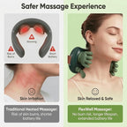 Neck Massager for Pain Relief, 4D Shiatsu Deep Tissue Neck and Shoulder Massager - Image 3