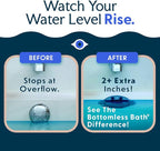 SlipX Solutions Bottomless Bath, Essential Overflow Drain Cover - Image 3