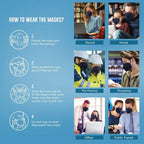 WWDOLL KN95 Face Mask 50 Pack, 5-Layers Breathable KN95 Masks - Image 7