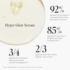 DIME Beauty Serum Set - Image 5