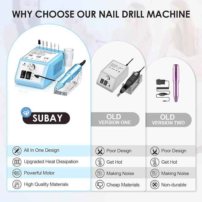 Subay Professional Nail Drill Electric File 20000RPM - Image 5