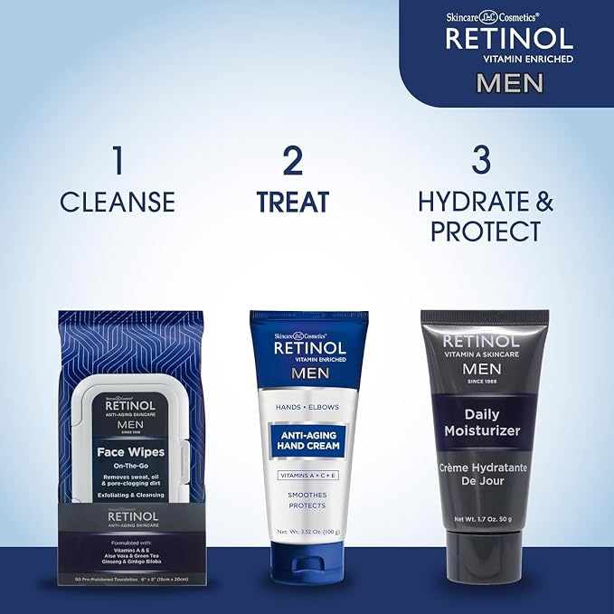 LIVAURA Retinol Anti-Aging Hand Cream – The Original Retinol Brand - Image 6