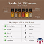 P&J Trading Fragrance Oil The Study Set | Leather, Old Books, Sweet Tobacco - Image 3