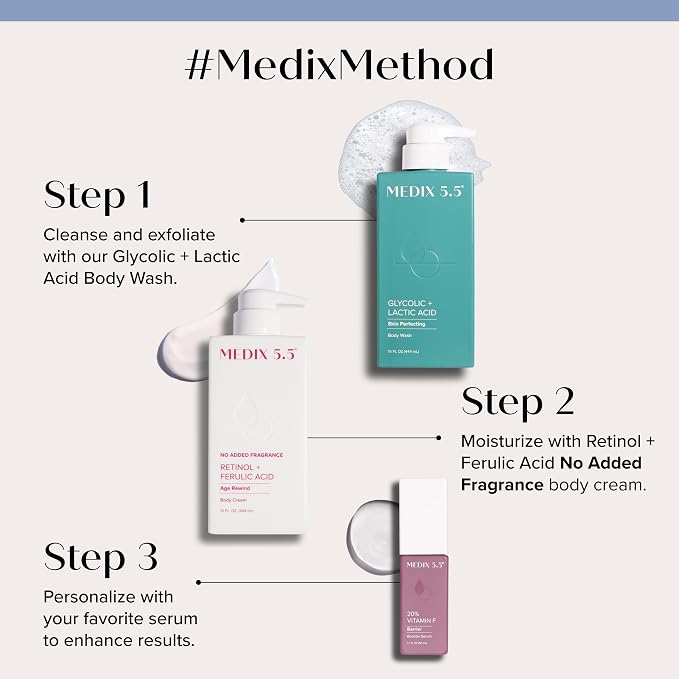 MEDIX Fragrance Free Retinol Face Moisturizer & Body Lotion Crepey Skin Care - Image 5