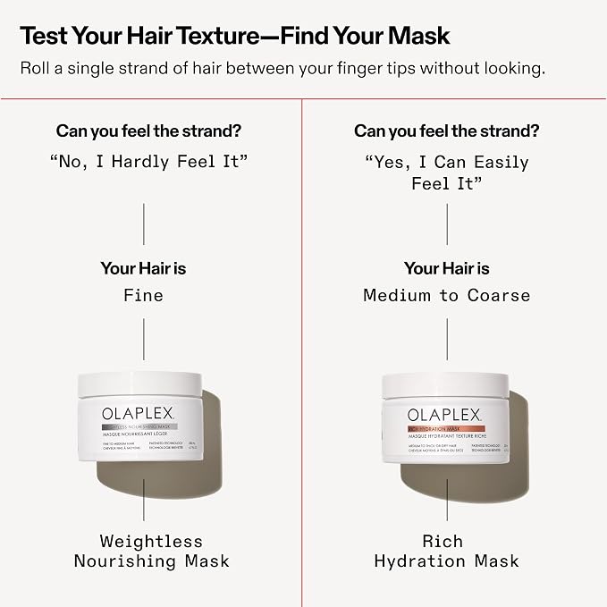 Olaplex Rich Hydration Mask: Cuticle Sealing Mask | Hydrate & Control Frizz | - Image 11