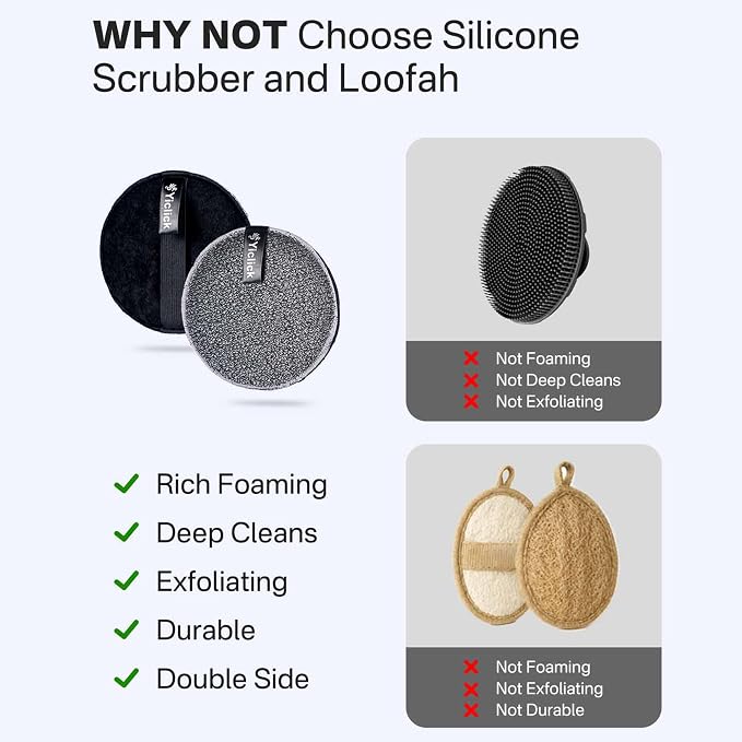 Yiclick Exfoliating Body Scrubber, Body Exfoliator Scrubber, Exfoliating Sponge - Image 7