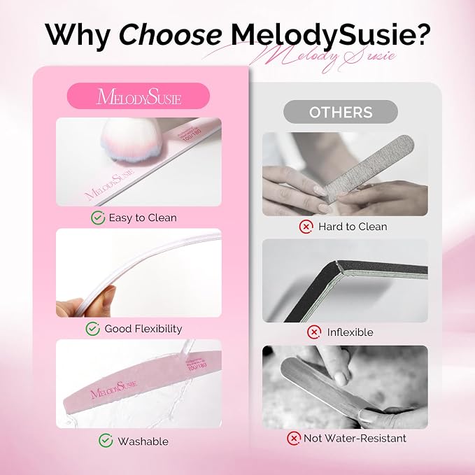 MelodySusie Nail File Kit, Professional Manicure Pedicure Supplies - Image 2