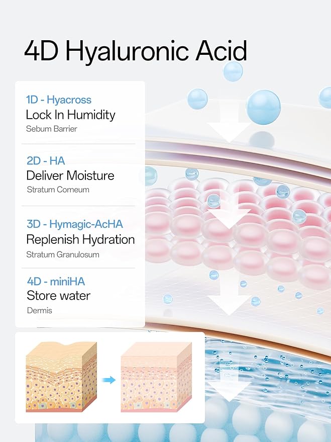 WNP Hyaluronic Acid Serum 3% for Face - Image 6