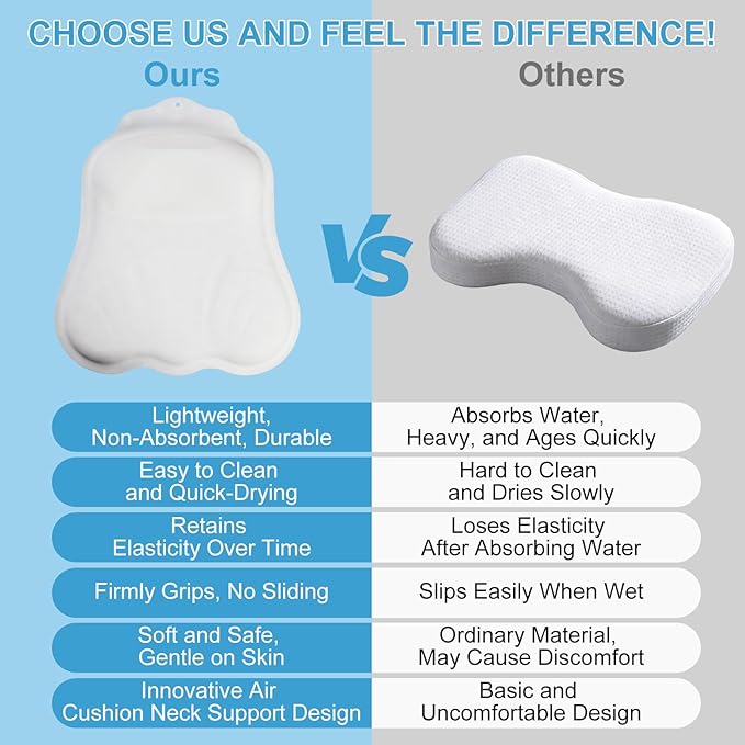 Soft Silicone Bath Pillow, Adjustable Airbag Ergonomic Neck Support Design - Image 4