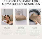 Luxury Bath Pillow for Tub - Image 8