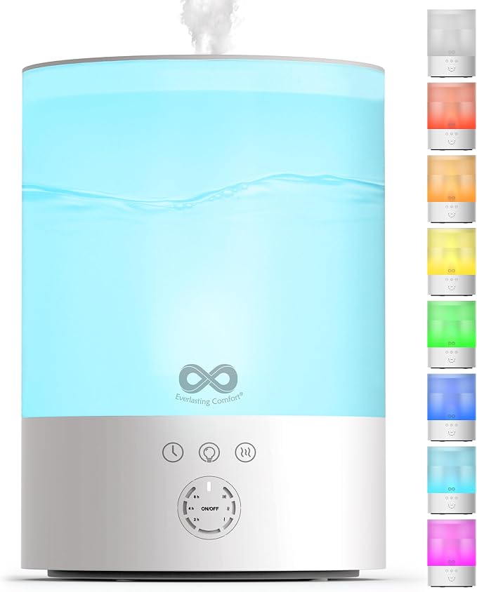 Everlasting Comfort 2.5L Top Fill Humidifier by EverlastingComfort
