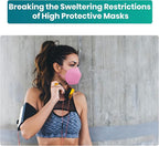 Funight KN95 Face Mask 5-Ply Breathable Filter Efficiency≥95% Protective Cup - Image 5