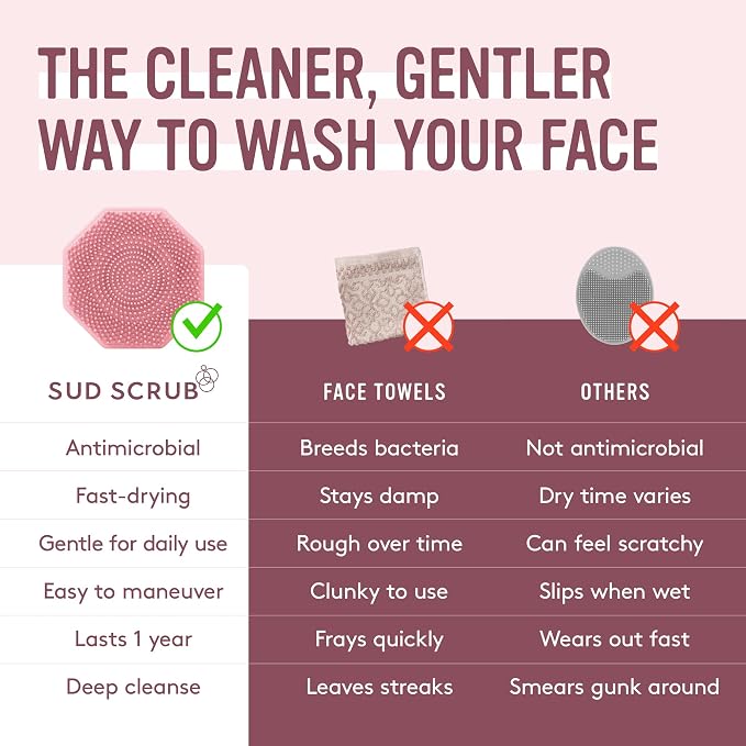 Sud Scrub® Antimicrobial Silicone Face Scrubber, 1 Pack, Gentle Face Exfoliator - Image 3