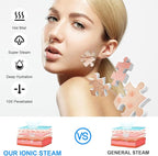 JOSTZHXIN Facial Steamer Nano Ionic Face Steamer - Image 4