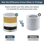 BRIGHT SHOWERS Replacement Shower Filter Cartridge - Image 6