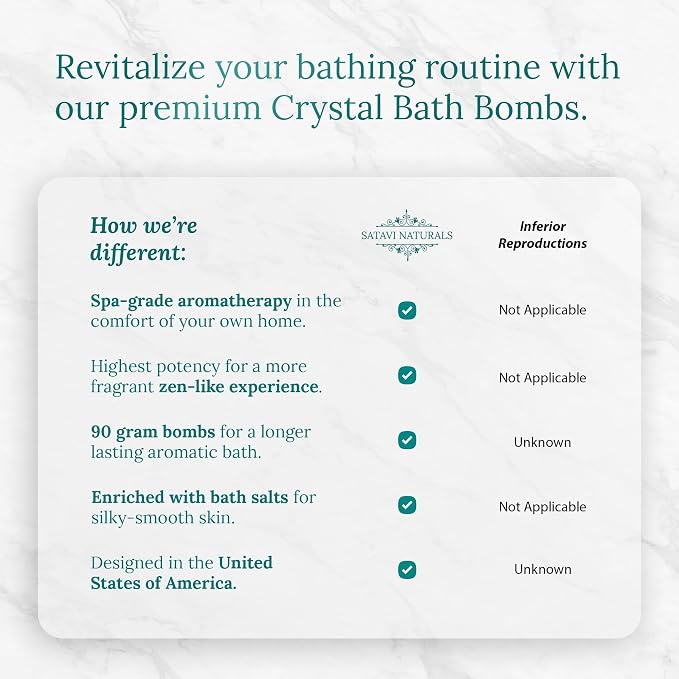 Crystal Bath Bombs Gift Set – Aromatherapy Geode Fizzies - Image 5