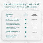 Crystal Bath Bombs Gift Set – Aromatherapy Geode Fizzies - Image 5