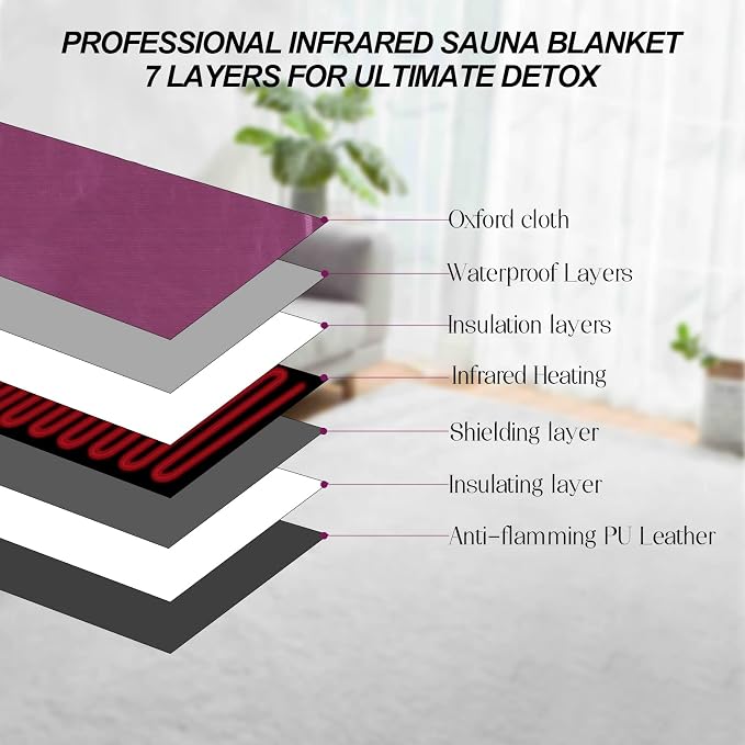 Infrared Sauna Blanke, Heat Healer Sauna Blanket Wrap, Portable Sauna Blanket - Image 3