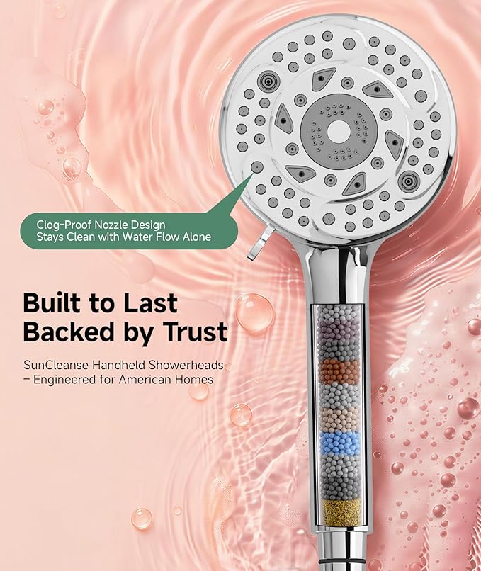 SunCleanse Filtered Shower Head - Image 9