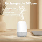 SEEDSEEL 150ML Rechargeable Battery Operated Essential Oil Diffuser, Portable - Image 2