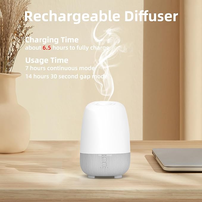 SEEDSEEL 150ML Rechargeable Battery Operated Essential Oil Diffuser, Portable - Image 2