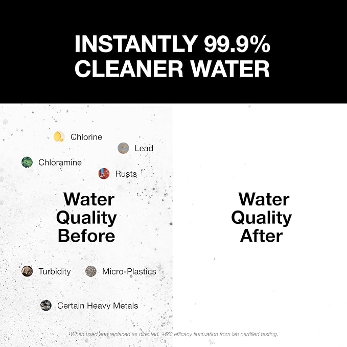 Filterbaby All-Metal Shower Filter Pro, IAPMO Certified to NSF 177, Doctor - Image 3