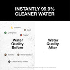 Filterbaby All-Metal Shower Filter Pro - Image 3