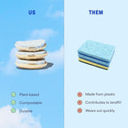 BLUELAND Scrub Sponge, Dual-Sided Dish Loofah, Plastic-Free, Plant-Based - Image 6