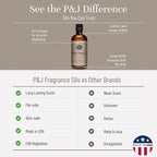 P&J Fragrance Oil Sweet Tobacco 100ml - Image 3