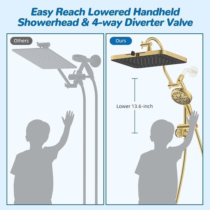 Hibbent cUPC Certified 13'' Shower Head Combo, High Pressure 5 Spray Rainfall - Image 5