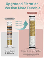 Cobbe 2 Pack Replacement Filters - Image 2