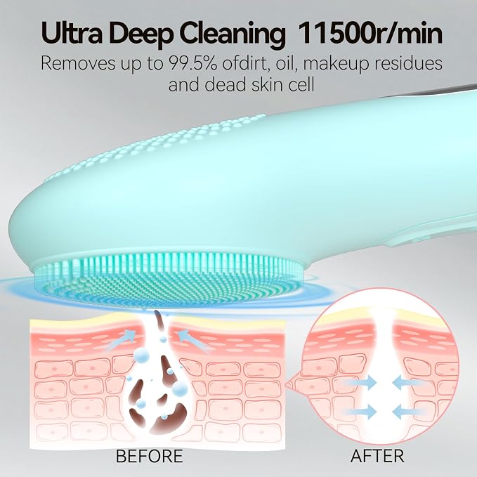 Rechargeable Silicone Facial Cleansing Brush - Image 2