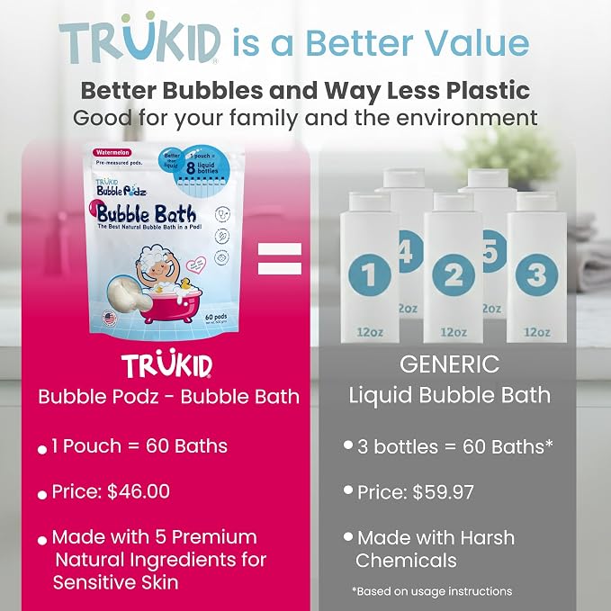 TruKid Bubble Podz Bubble Bath for Kids, & Babies, Tear Free Gentle & - Image 3