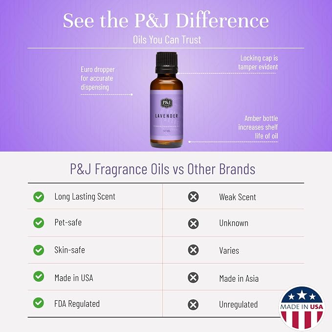 P&J Fragrance Oil | Lavender Oil 30ml - Image 3