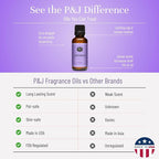 P&J Fragrance Oil | Lavender Oil 30ml - Image 3